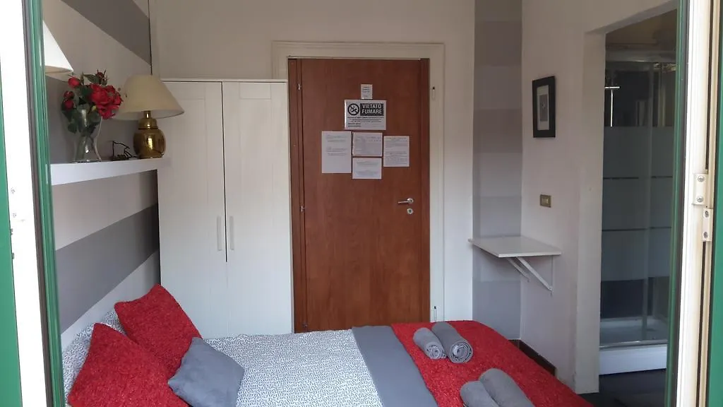 Wbh Buenos Aires Hotel Milan Guest house